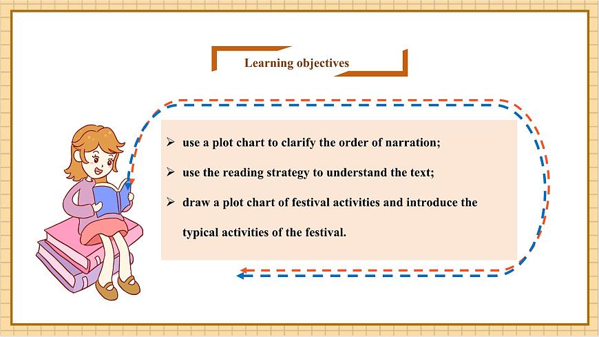 Unit 6 Celebrating the Big Days（第3課時(shí)）Thinking skills and Reading strategies.教學(xué)設(shè)計(jì)第2頁(yè)