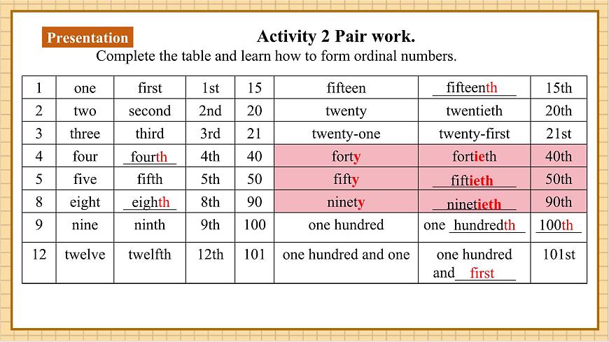 【教學評一體化】Unit 6 Celebrating the Big Days第5課時Grammar in use課件第7頁