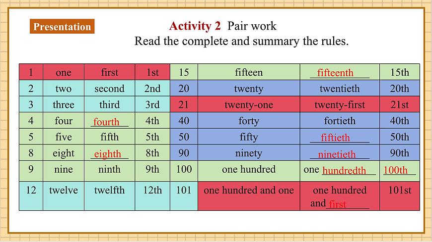 【教學評一體化】Unit 6 Celebrating the Big Days第5課時Grammar in use課件第8頁