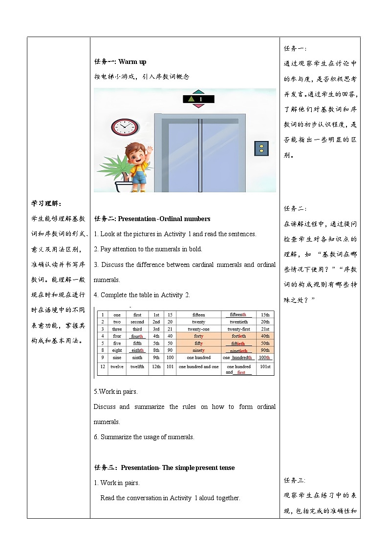 【教学评一体化】Unit 6 Celebrating the Big Days第5课时Grammar in use教学设计第3页