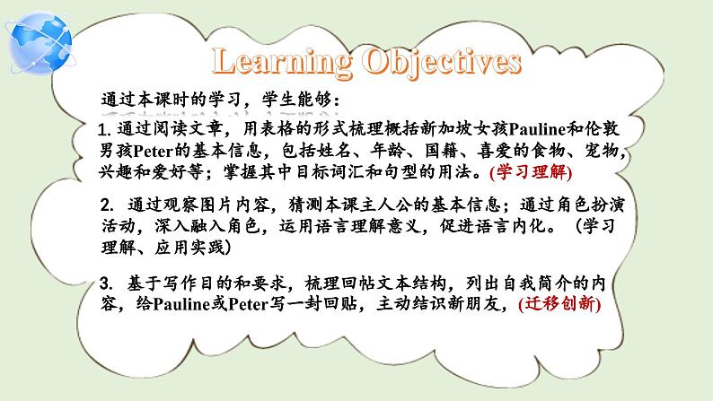 Unit1 You and Me - Section B(1a-2b) 课件2024-2025学年人教版(2024)七年级英语上册第2页