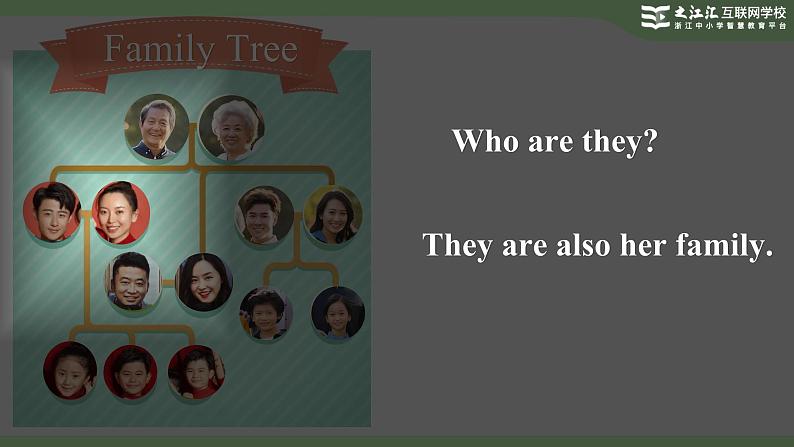 Unit2 We're Family! SectionA(1a-Pronunciation)课件2024-2025学年人教版(2024年)英语七年级上册第6页