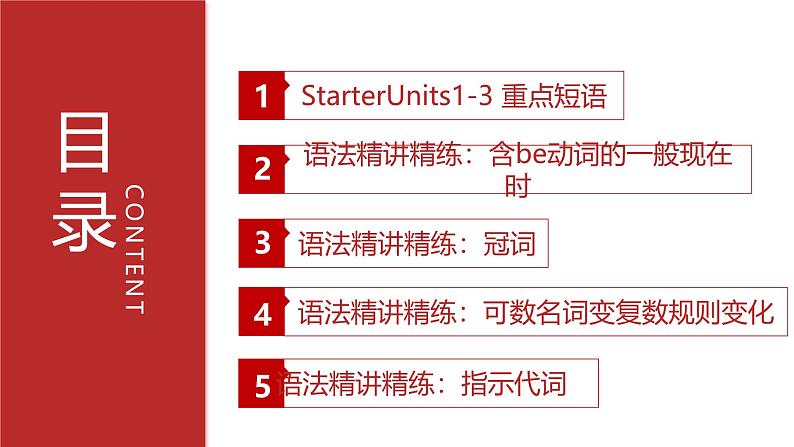 专题01Starter Units1-3复习课件【考点串讲】-2024-2025学年七年级英语上学期期中考点大串讲(人教版2024)第2页