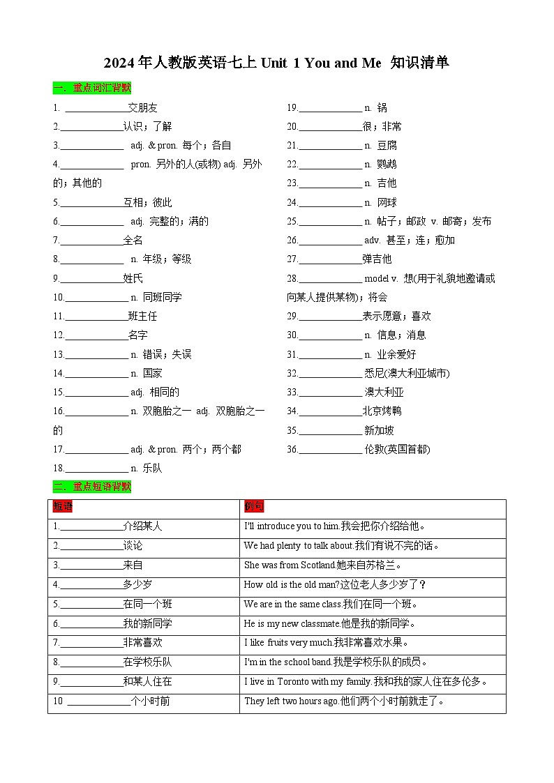 Unit1 You and Me—七年级英语上册同步 知识点总结+单元测试卷(人教版2024)01