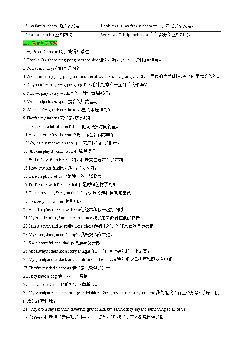 Unit2 We're Family! 七年级英语上册同步 知识点总结(含答案解析)第2页