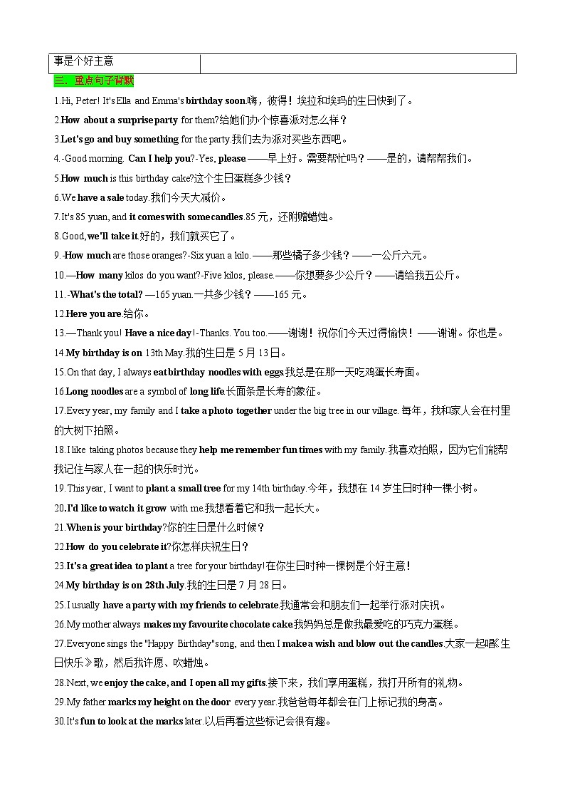 Unit7 Happy Birthday 七年级英语上册同步 知识点总结(含答案解析)第2页