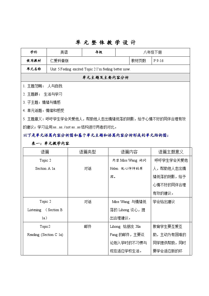 Unit 5 Topic 2大单元整体教学设计(仁爱版八年级下)第1页
