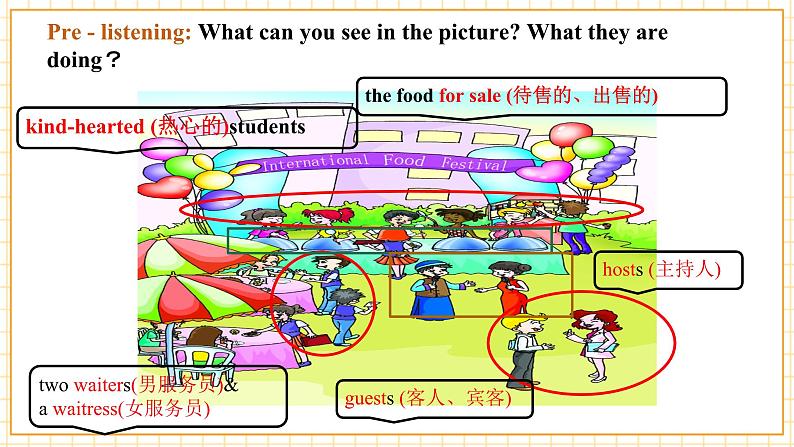Unit 7 Food festival Topic 3 Section A第5页