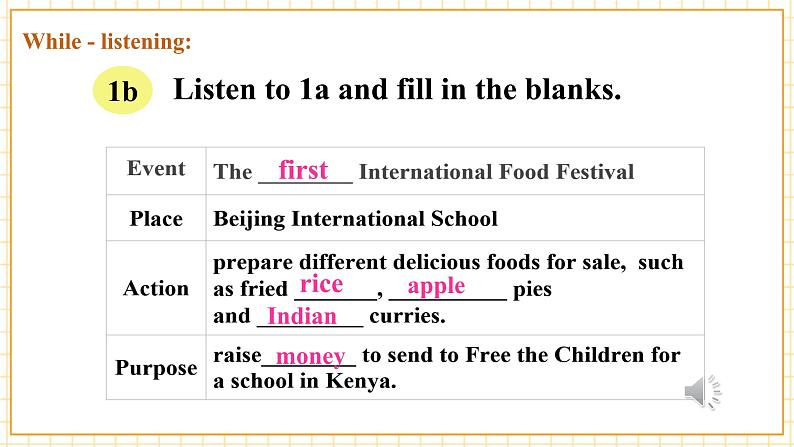 Unit 7 Food festival Topic 3 Section A第6页