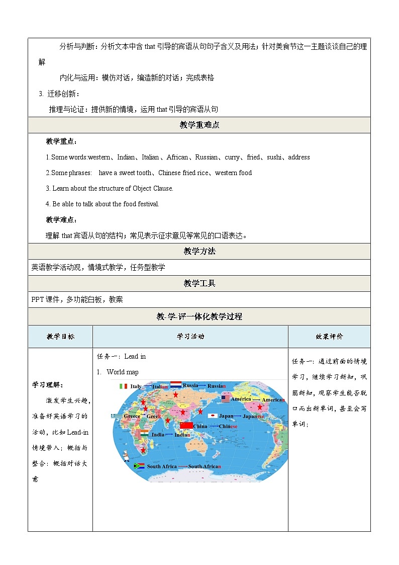 Unit 7 Topic 1 Section B教学设计(仁爱版八年级下)第2页