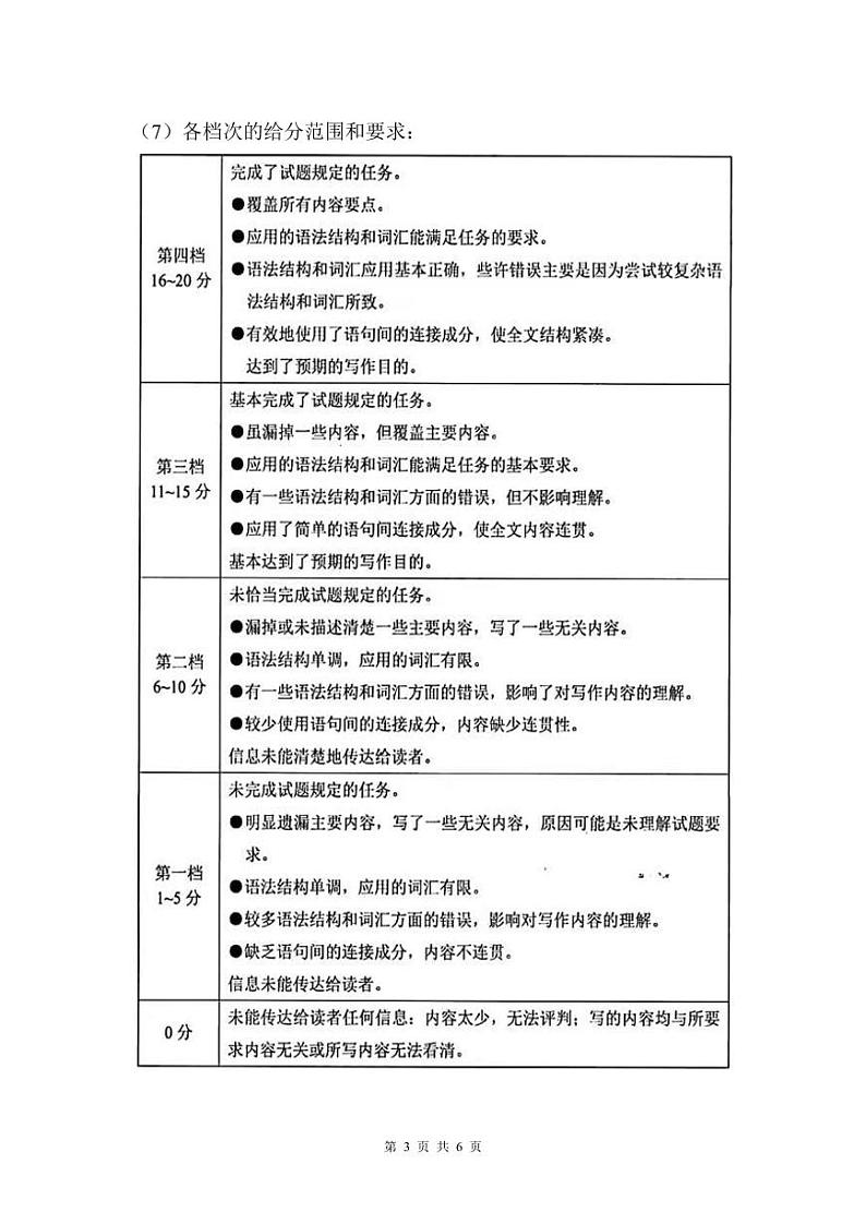 2024-2025学年上期中七年级英语参考答案第3页