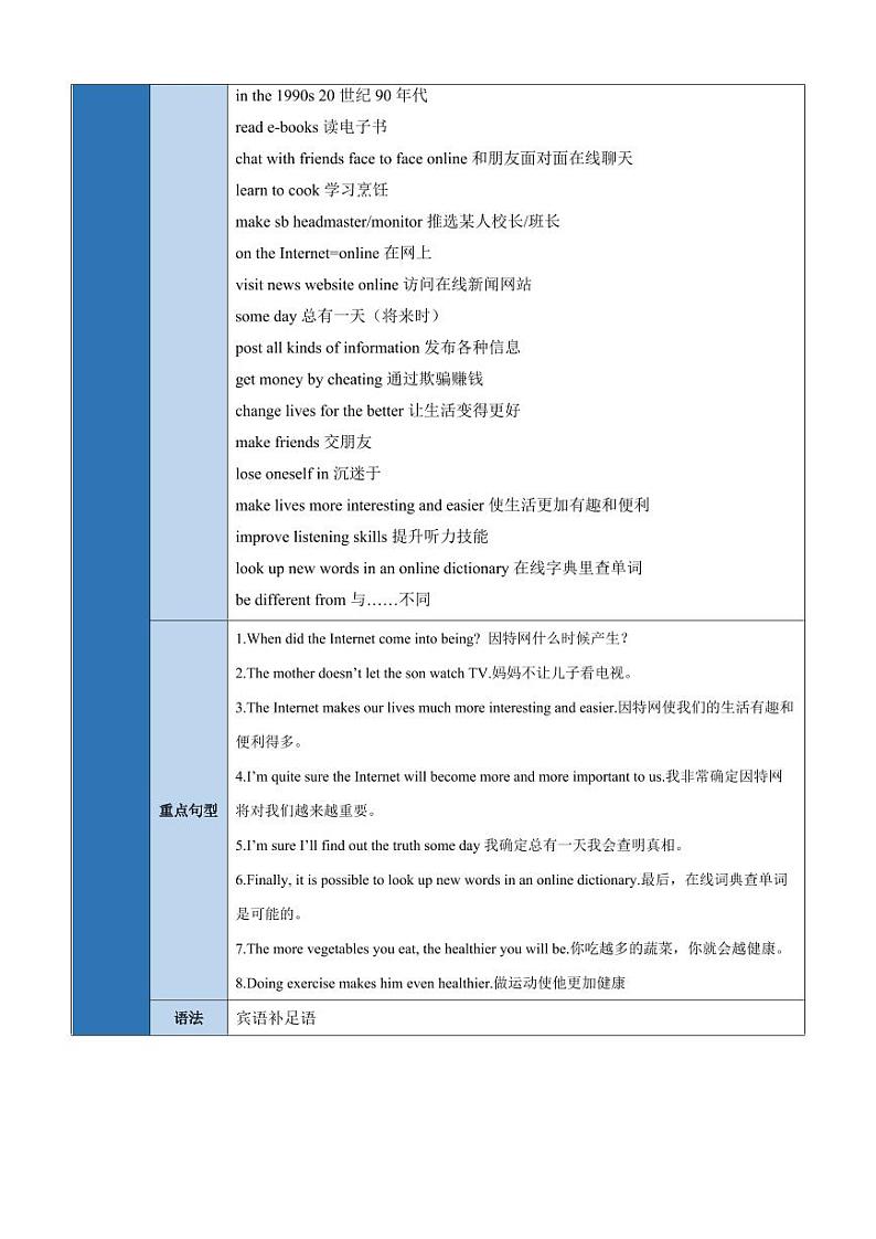 Unit 4 Topic 3【速记清单】(教师版)-2024-2025学年贵州专用八年级英语上册练习(仁爱科普版)02