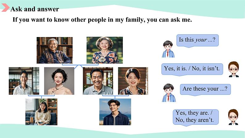 人教版(2024)七年级英语上册Unit2We'reFamily!SectionAPronunciation2&2a~2e课件第4页