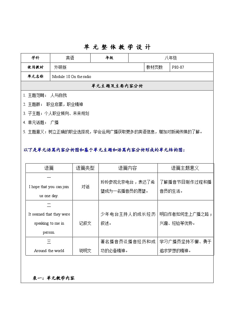 外研版英语八年级下册 Module 10 On the radio 单元教案第1页
