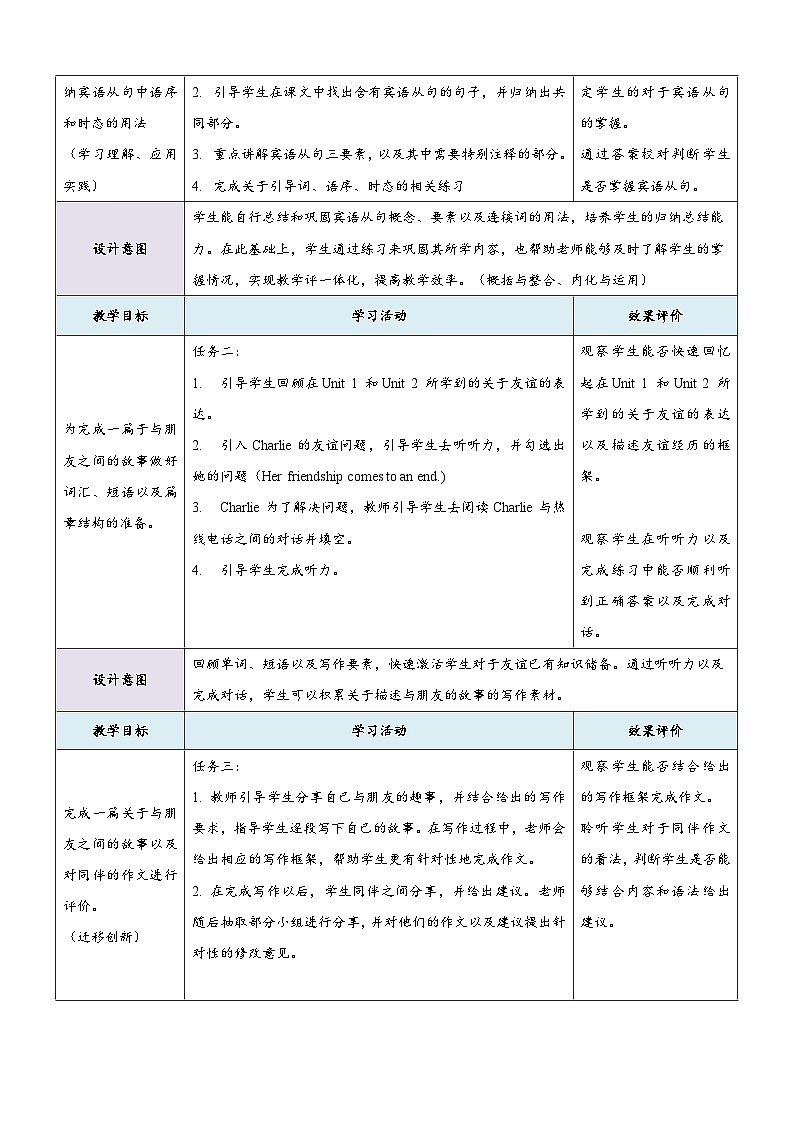 外研版英语八年级下册 Module 9 Unit 3《Language in use》教案第2页
