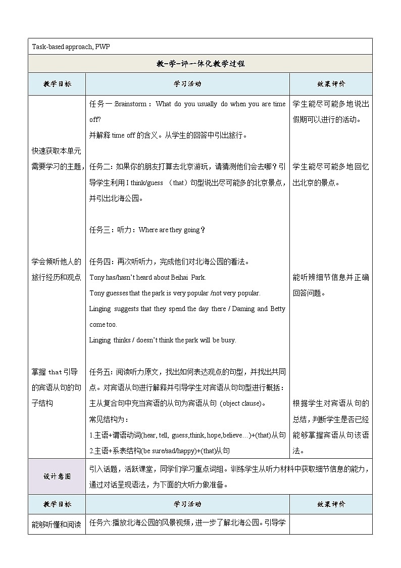 外研版英语八年级下册 Module 8 Unit 1《I can hardly believe we`re in the city centre》教案第2页