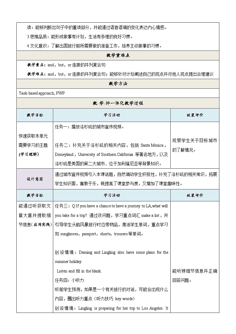外研版英语八年级下册 Module 7 Unit 1《Please write to me and send me some photos》教案第2页