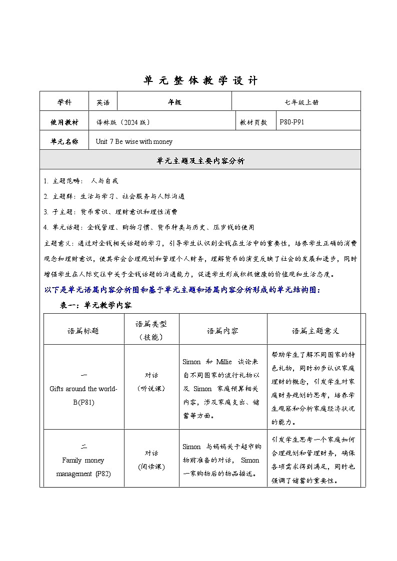 Unit7 Be wise 七上with money 大单元整体教学分析第1页
