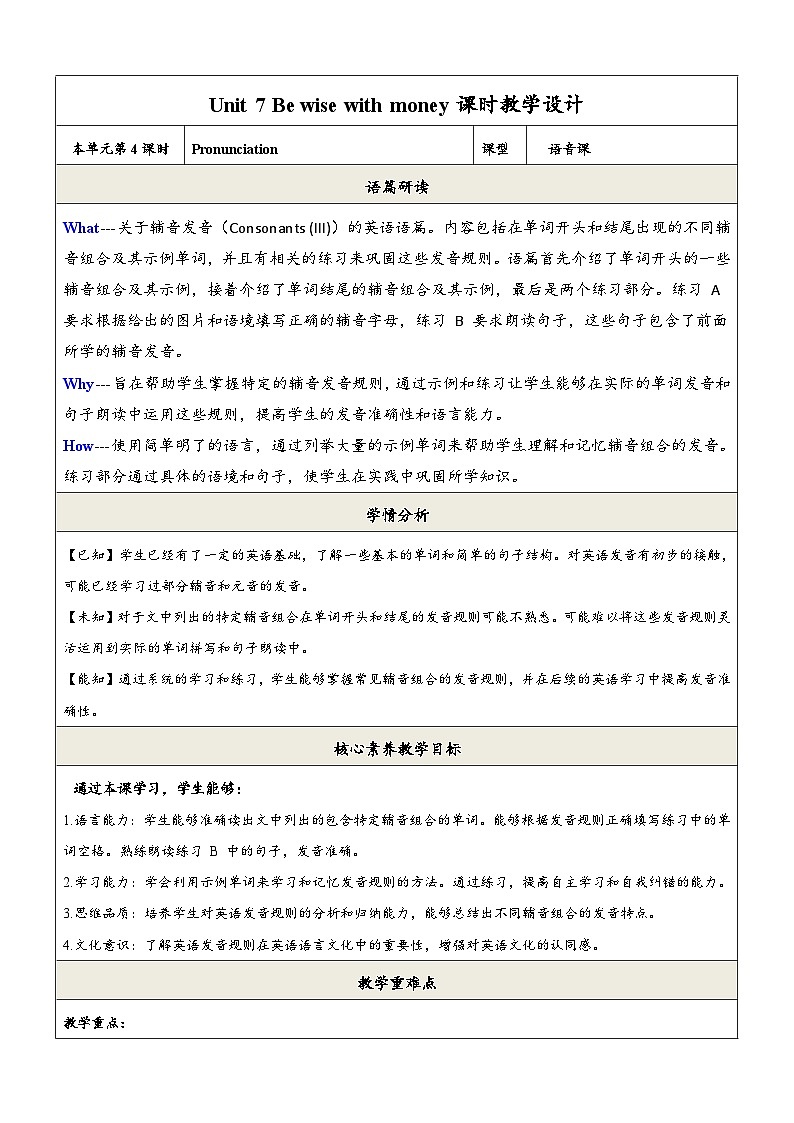 Unit7 Be wise 七上with money 第4课时 Pronunciation教学设计第1页