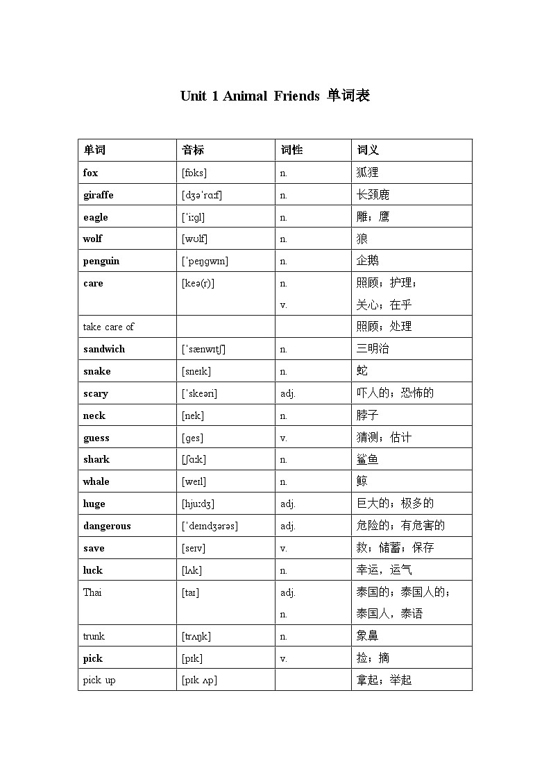 Unit 1单词表第1页