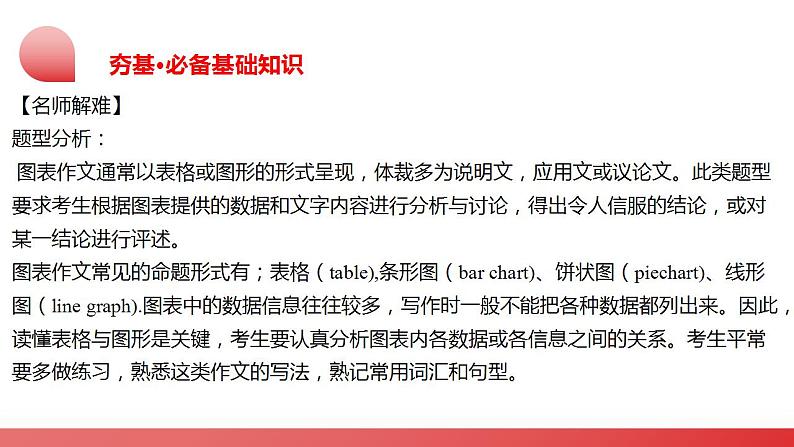 第26讲 书面表达之图表作文(课件)- 2024年中考英语一轮复习课件(全国通用)第7页