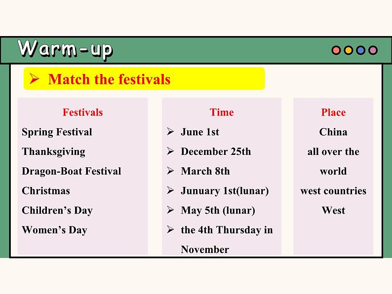 主题情境2024新教材课件 Unit 4 Time to celebrate Presenting Ideas&Reflection (含视频)外研版七上第6页