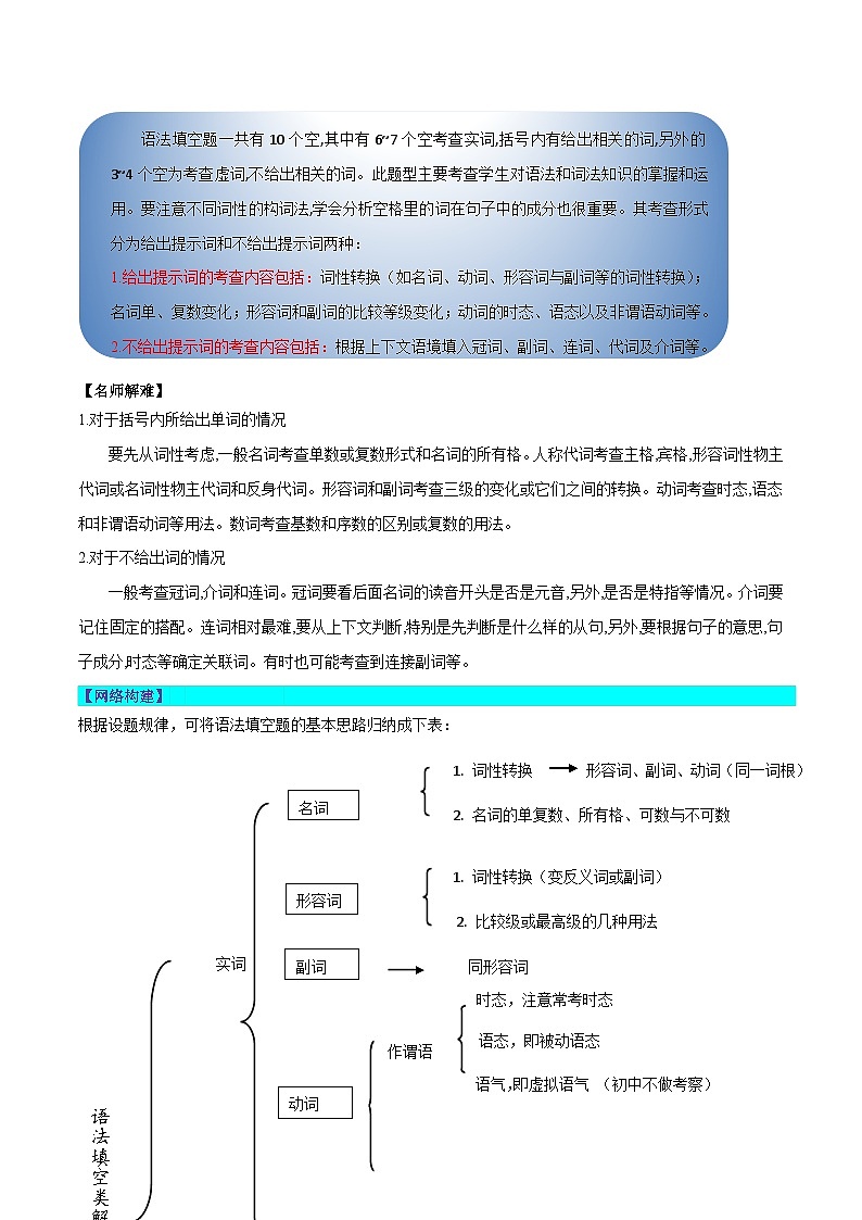 第08讲 语法填空(讲义)-2024年中考英语一轮复习讲练测(全国通用)(原卷版)第2页