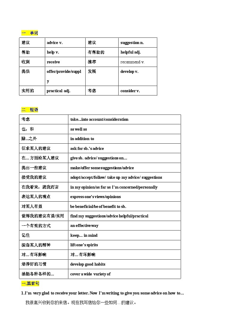 第21讲 书面表达之建议信(讲义)-2024年中考英语一轮复习讲练测(全国通用)(解析版)第3页