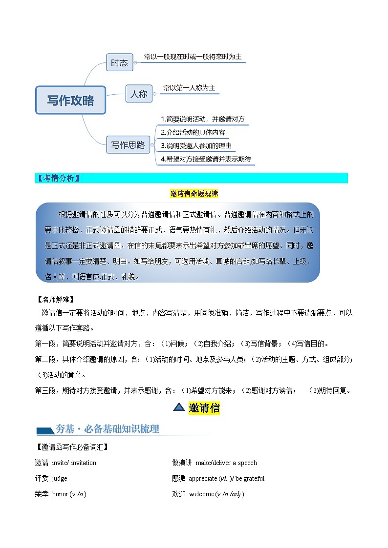 第23讲 书面表达之邀请信(讲义)-2024年中考英语一轮复习讲练测(全国通用)(解析版)第2页