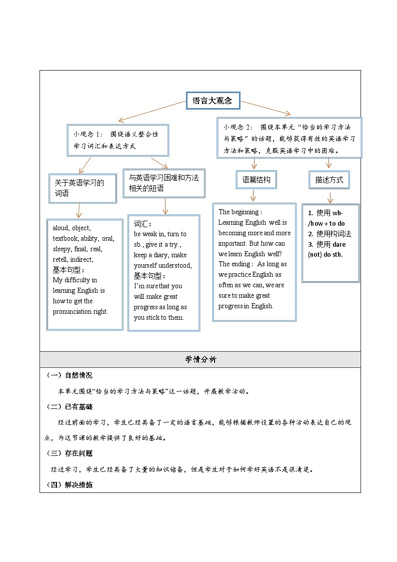 Unit 3 Topic 3 大单元整体教学设计第3页
