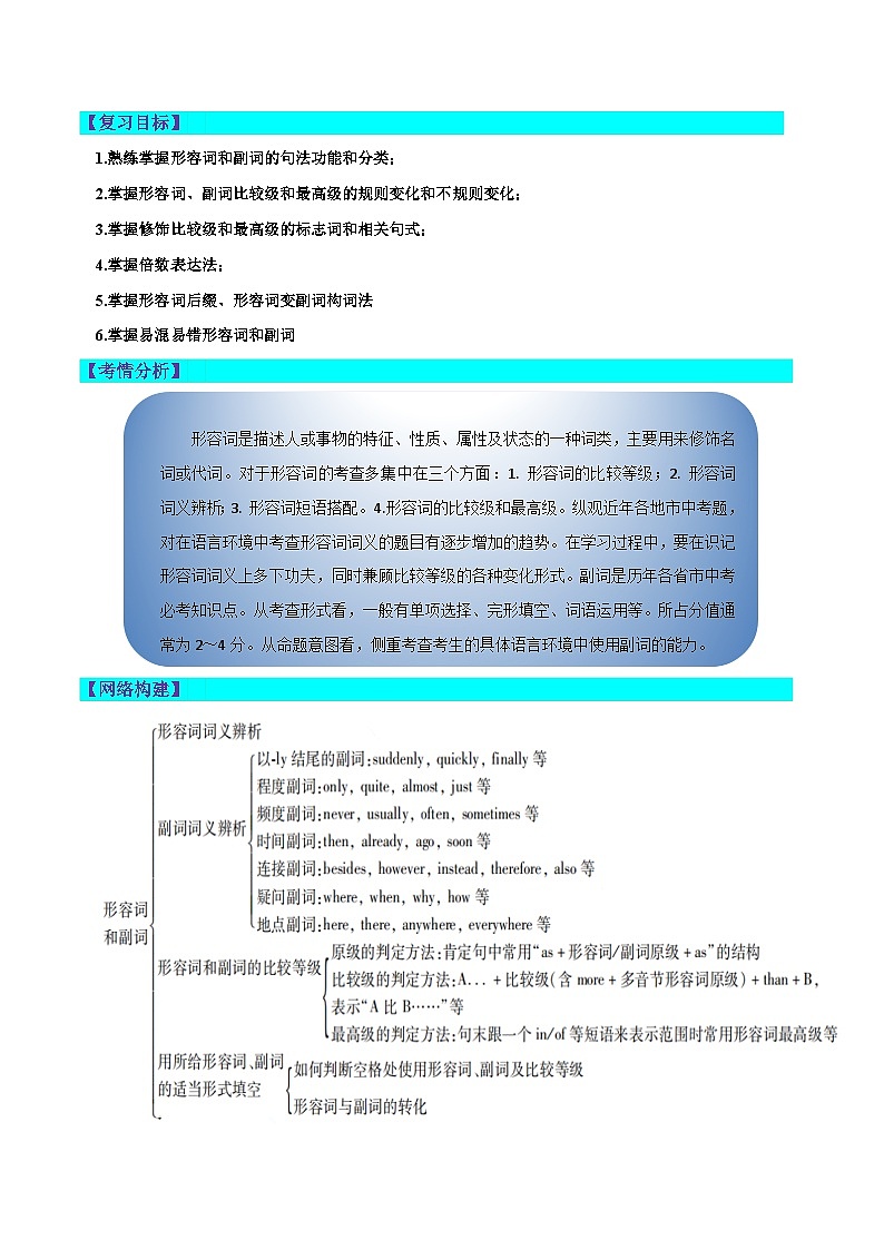 第14讲 形容词、副词(讲义)-2024年中考英语一轮复习讲练测(全国通用)(原卷版)第2页