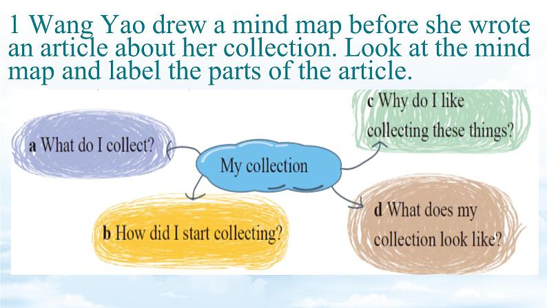 Unit8 Collecting as a hobby Section 3 Writing课件+内嵌音频第5页