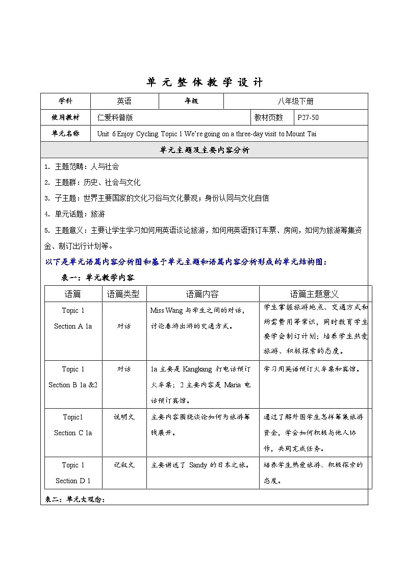 仁爱科普版英语八年级下册 Unit 6 Topic 1 大单元教学设计第1页