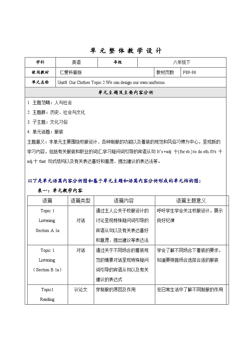 仁爱科普版英语八下 Unit 8 Topic 2 《 Our Clothes》 Section C 教案第1页