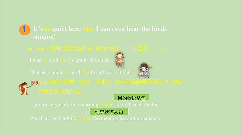 外研版英语八年级下册 Module 8Unit 1 I can hardly believe we’re in the city centre课件第2页