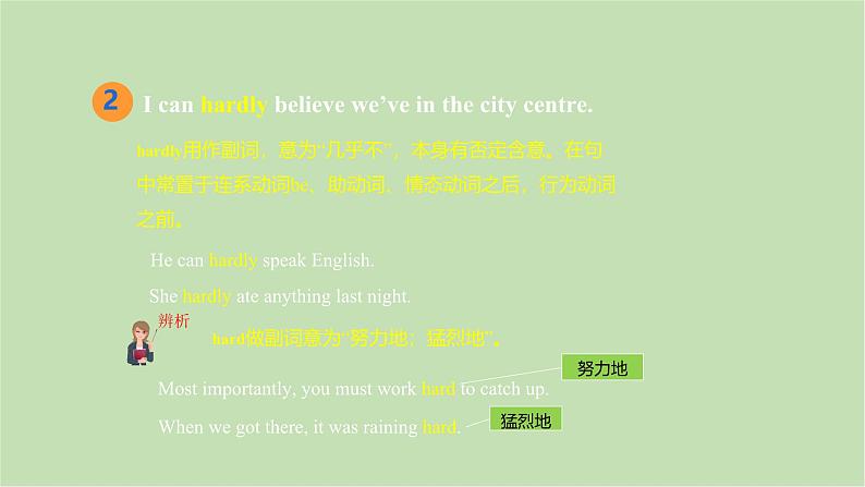 外研版英语八年级下册 Module 8Unit 1 I can hardly believe we’re in the city centre课件第4页