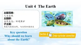 【新教材】牛津沪教版(六三制)七上Unit4 The Earth Section 4 Cross-curricular connection Project课件