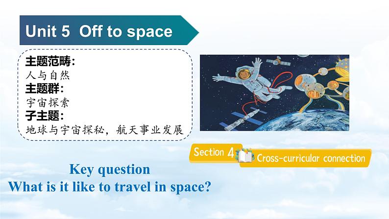 Unit5 Off to space Section 4 Cross-curricular connection&Project 课件+内嵌音频第1页