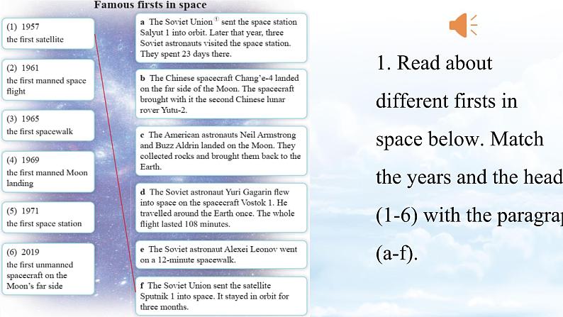 Unit5 Off to space Section 4 Cross-curricular connection&Project 课件+内嵌音频第3页