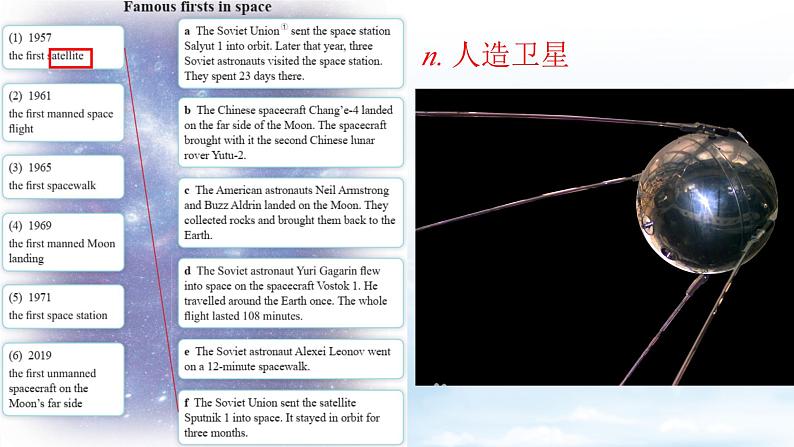 Unit5 Off to space Section 4 Cross-curricular connection&Project 课件+内嵌音频第4页