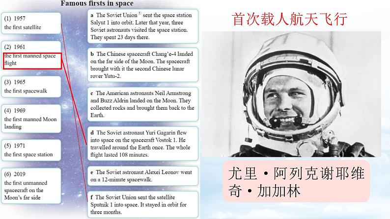Unit5 Off to space Section 4 Cross-curricular connection&Project 课件+内嵌音频第5页