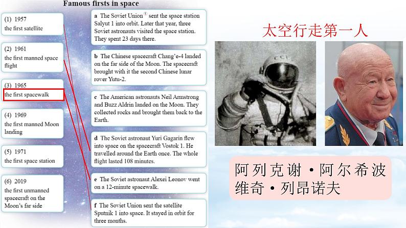 Unit5 Off to space Section 4 Cross-curricular connection&Project 课件+内嵌音频第6页