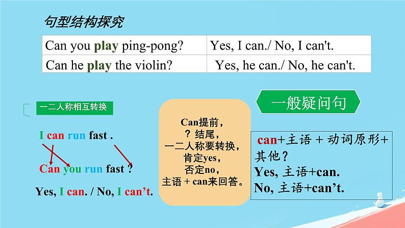 Unit 5 Fun Clubs SectionA GF 课件+内嵌音视频(新人教英语七上Unit5 Fun clubs)第8页