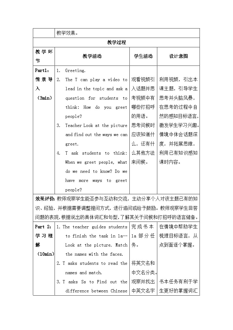 人教版2024七上英语Starter Unit 1 第1课时 Section A 1a-2d 教学设计第3页