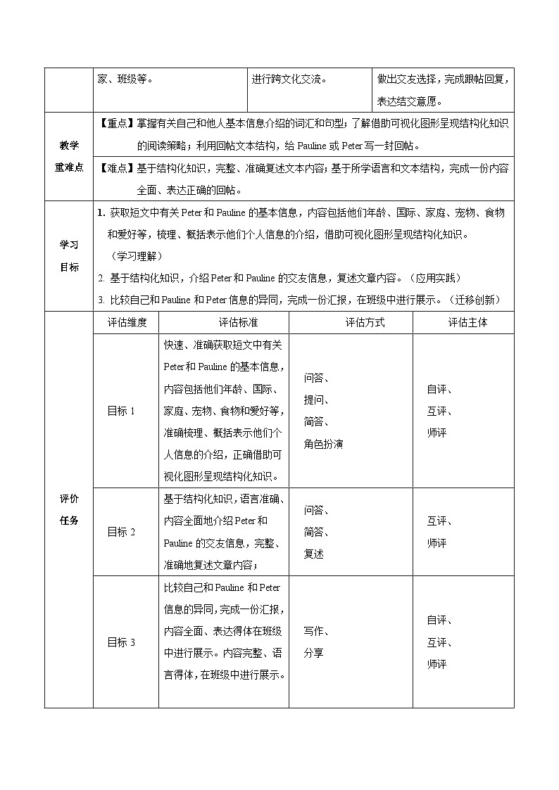 新人教版英语七上 Unit 1 课时4 Section B(1a-2b)教学设计第2页