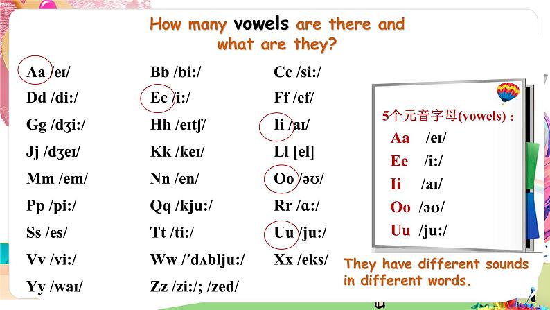人教版2024七上英语 Starter Unit 2 课时2 Section A(Pronunciation)语音课课件第6页