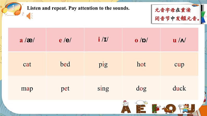 人教版2024七上英语 Starter Unit 3 课时2 Section A(Pronunciation)语音课课件第7页