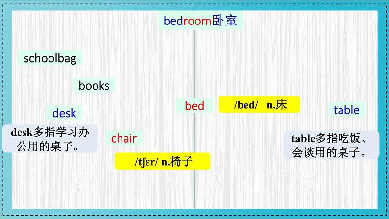 人教版2024七上英语Starter Unit 2 课时3 Section B(1a-2b)同步课件第8页
