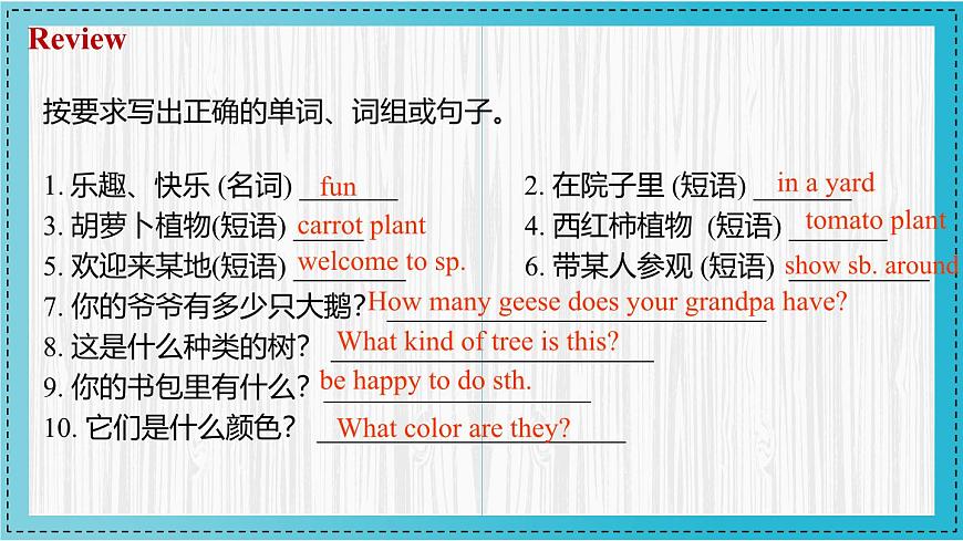 人教版2024七上英語Starter Unit 3 課時2 Section A(Pronunciation)同步課件第3頁