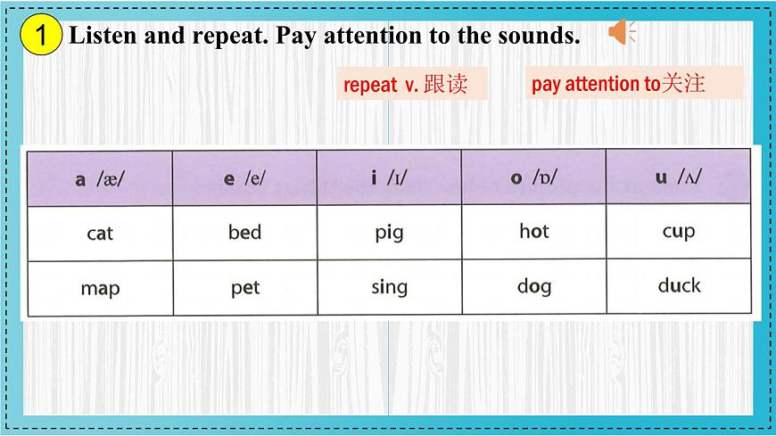 人教版2024七上英語Starter Unit 3 課時2 Section A(Pronunciation)同步課件第6頁
